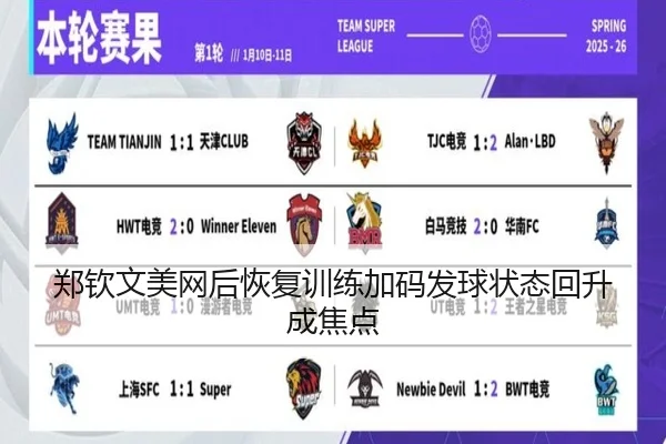 郑钦文美网后恢复训练加码发球状态回升成焦点 | hth